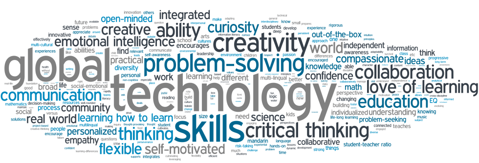 Tag_Clouds_All_(Dec_2)